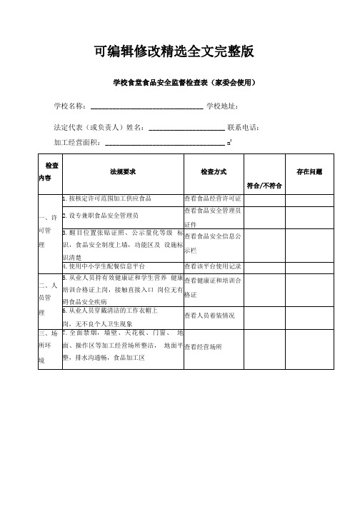 学校食堂食品安全监督检查表精选全文完整版