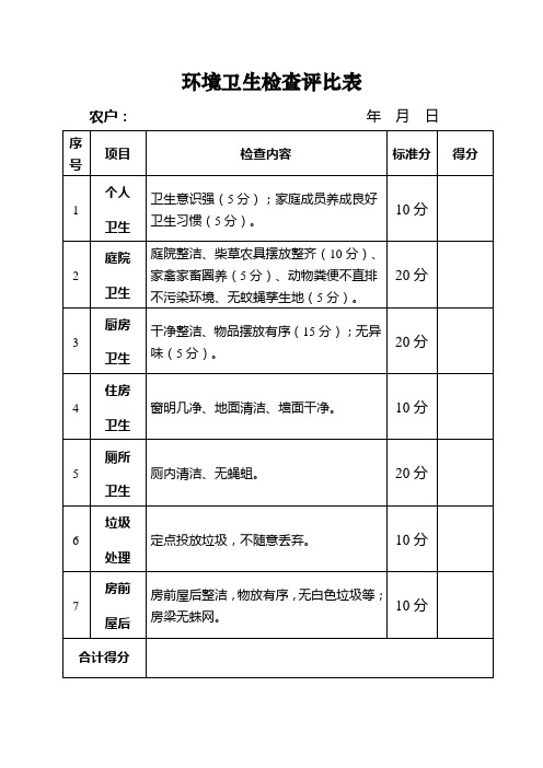 环境卫生检查评比表