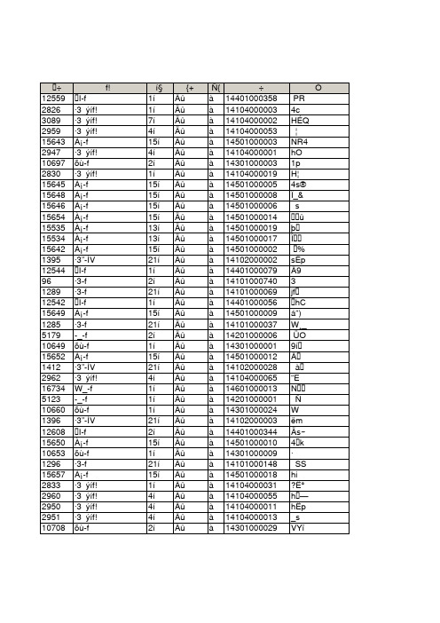 2014级高一期末成绩(1)