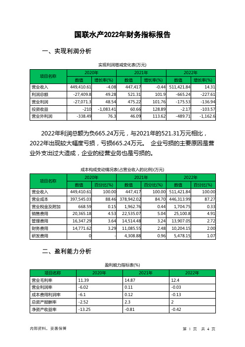 300094国联水产2022年财务指标报告