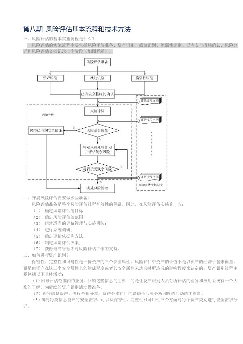 第八期-风险评估基本流程和技术方法