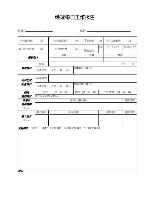 值班经理每日工作报告