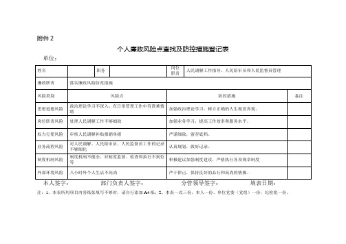 个人廉政风险点查找及防控措施登记表