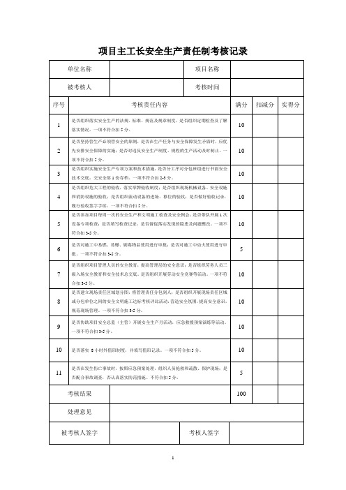 安全生产责任制考核记录