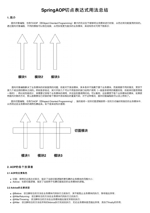 SpringAOP切点表达式用法总结