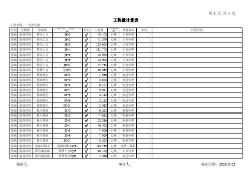 定额模式工程量计算表