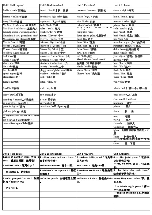 剑桥国际少儿英语KB2(单词句型梳理)