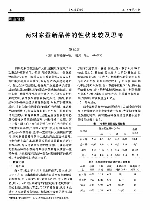 两对家蚕新品种的性状比较及思考