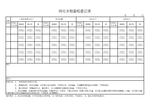 纯化水制备检查记录