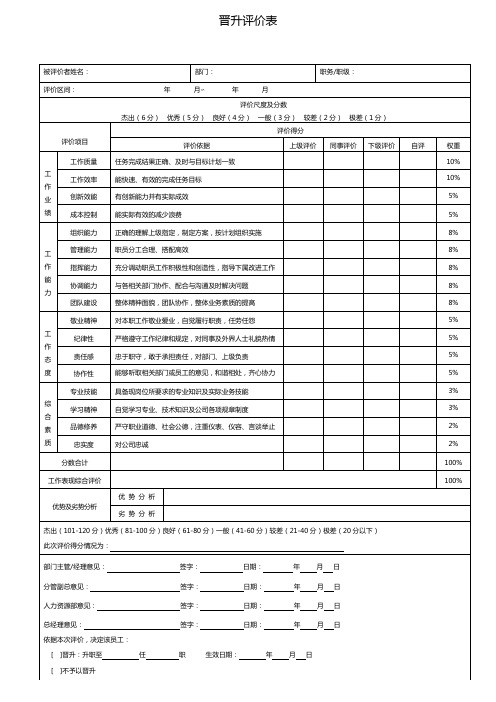 晋级评价表