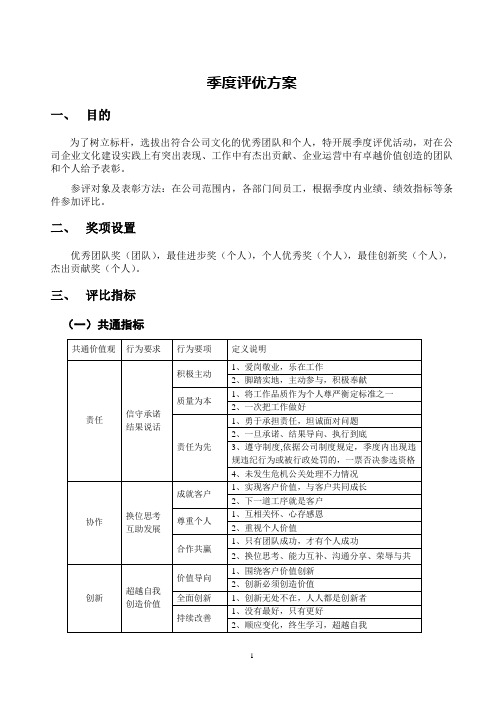 季度优秀员工评优方案