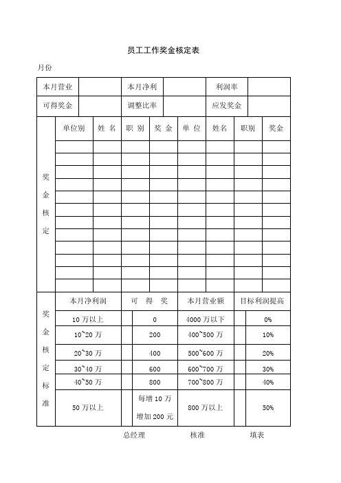 员工工作奖金核定表表格.格式