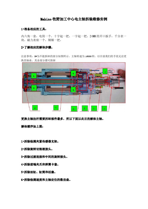 Makino牧野CNC加工中心电主轴拆装方法实例