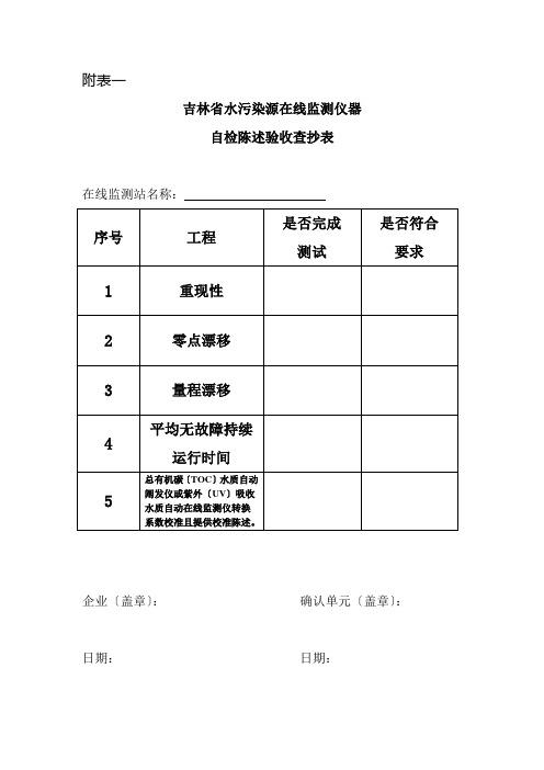 吉林省水污染源在线监测仪器自检报告验收检查表