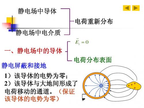 大学物理下 第九章 静电场中的导体和电介质5