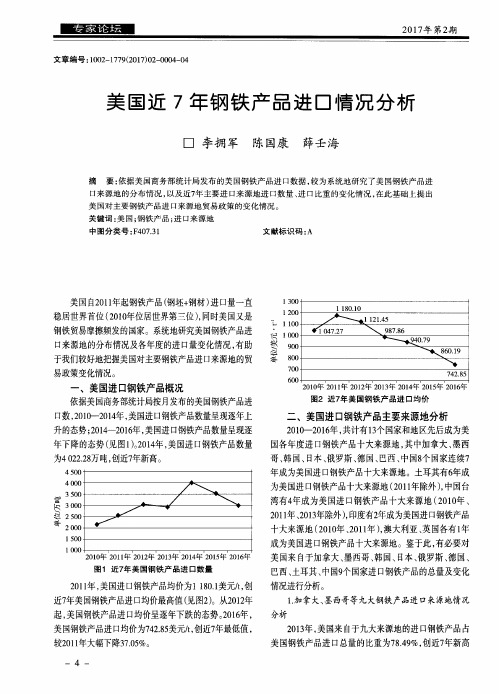 美国近7年钢铁产品进口情况分析