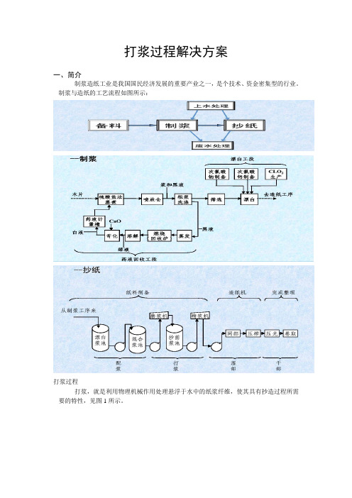 打浆过程解决方案