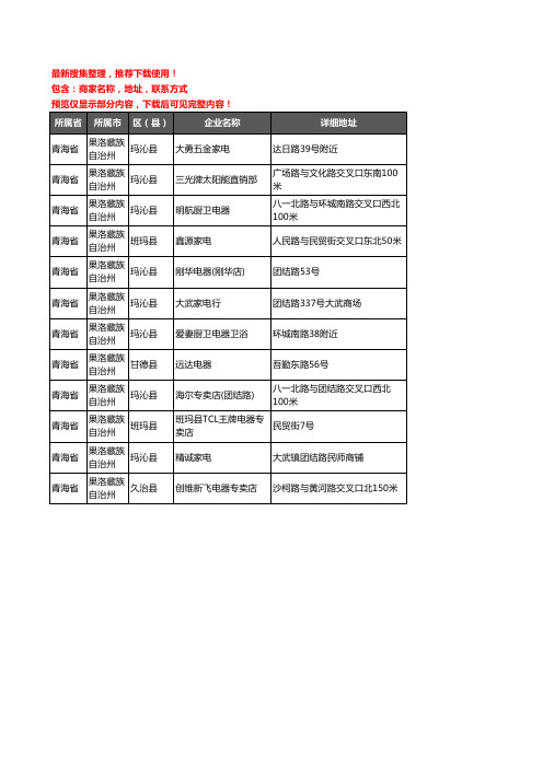 新版青海省果洛藏族自治州家用电器企业公司商家户名录单联系方式地址大全12家