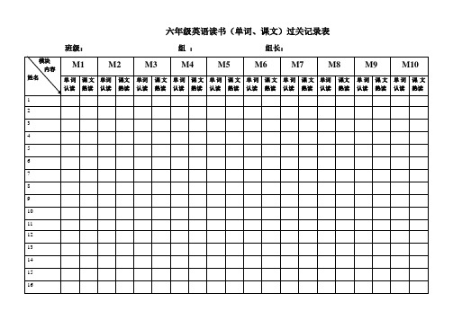 小学英语学习分组背诵表格