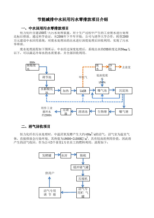 中水回用介绍