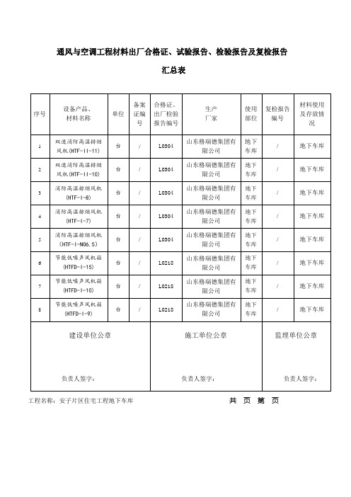 通风进场合格证汇总表