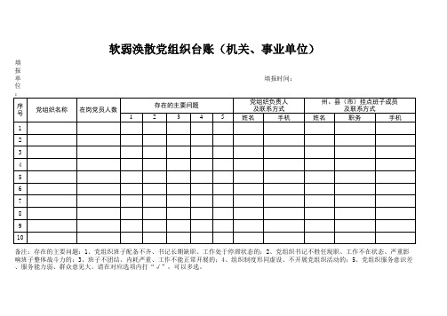 软弱涣散党组织台账