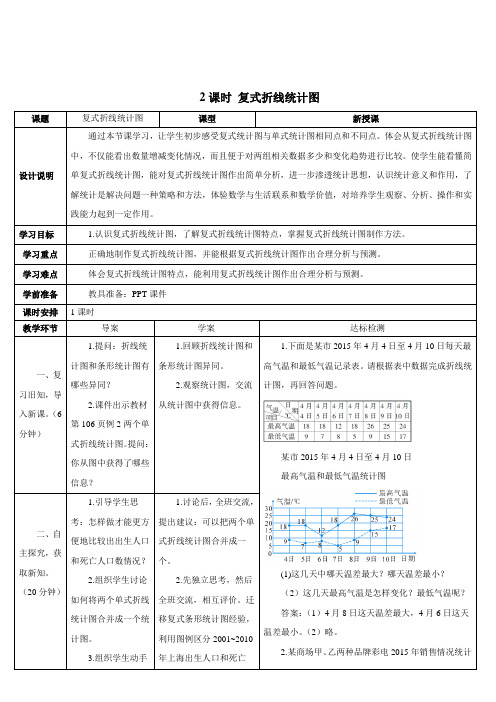 人教版五年级数学下册第2课时 复式折线统计图(导学案)