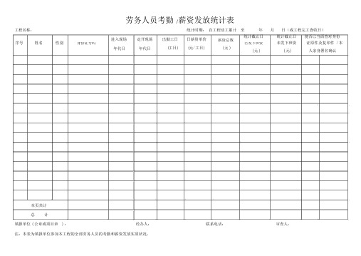 劳务人员工资发放表