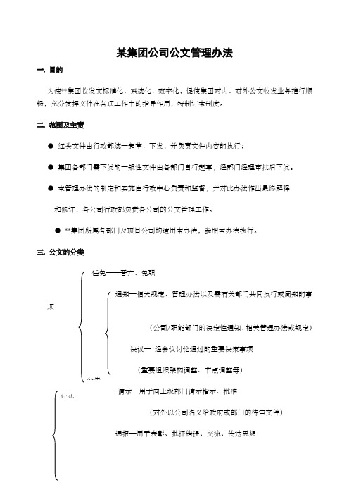 集团公文管理办法