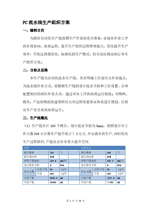 PC流水线生产组织方案