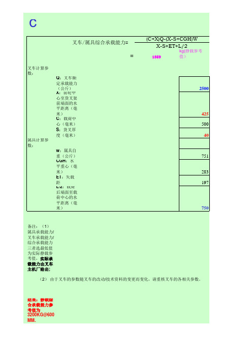 承载能力计算表