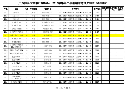 【学生】2014-2015学年第二学期期末考试安排表(总表)