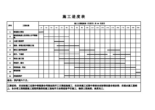 工期进度表