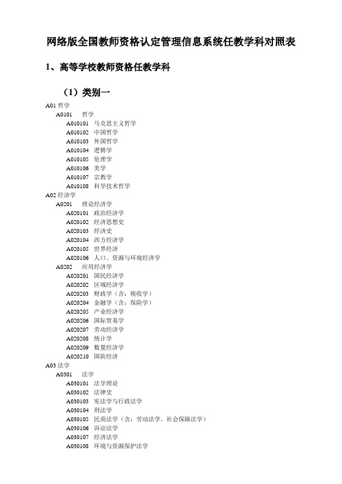 网络版全国教师资格认定管理信息系统任教学科对照表