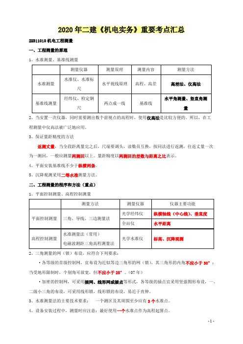 2020年二级建造师《机电实务》重要考点汇总