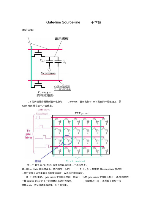 液晶面板常见不良现象原理解析整理