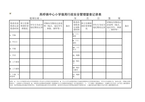 学校行政值周安全管理记录表