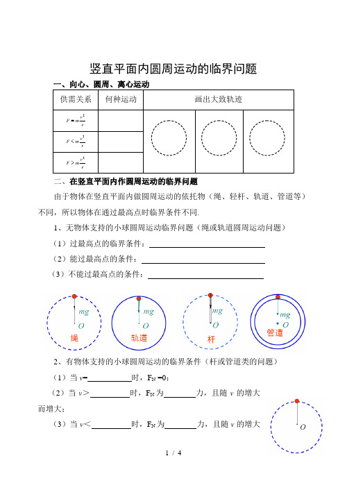 竖直平面内圆周运动的临界问题