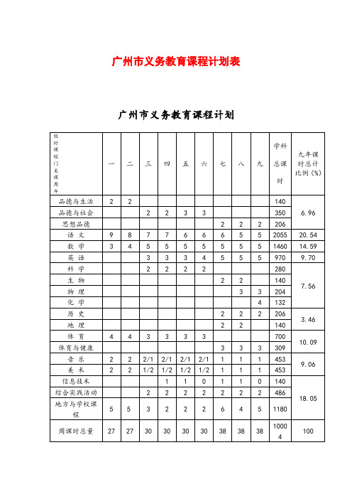 广州市义务教育课程计划表