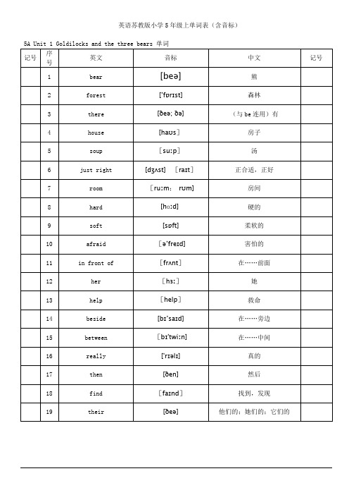 2017最新英语苏教版小学5年级上单词表(含音标)