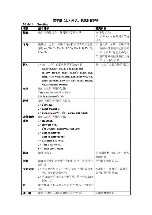 小学英语_三年级上知识技能评价细则