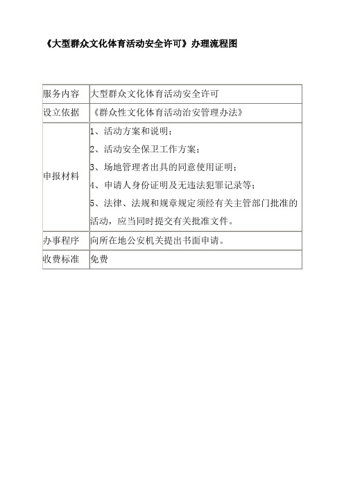 《大型群众文化体育活动安全许可》办理流程图