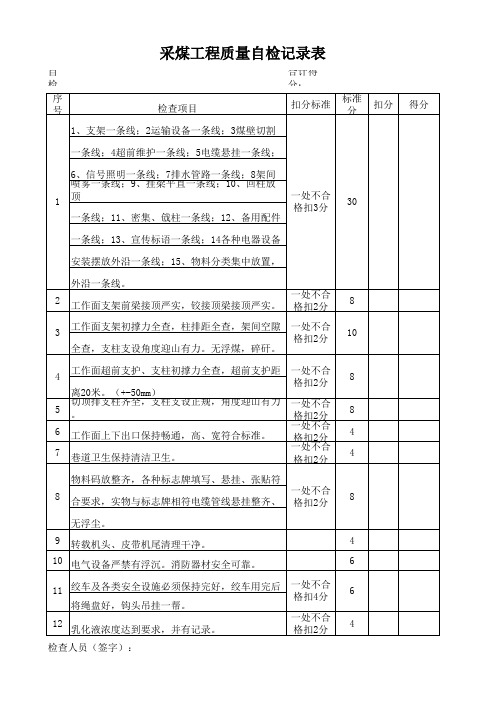 工程质量自查记录表