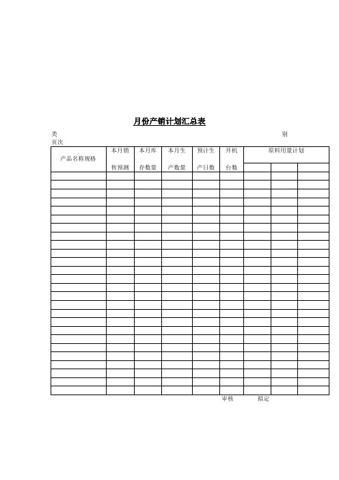 生产计划管理表格——月份产销计划汇总表