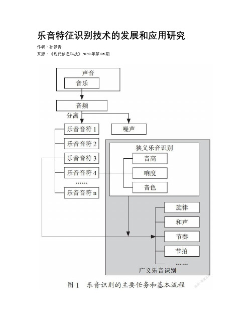 乐音特征识别技术的发展和应用研究 