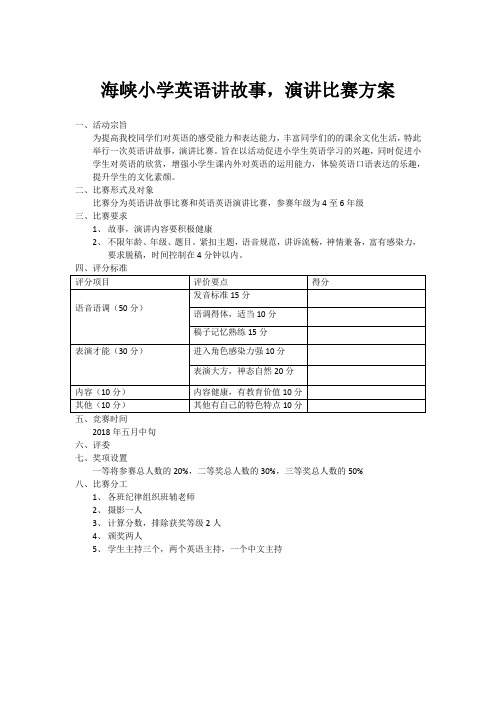 海峡小学英语讲故事方案