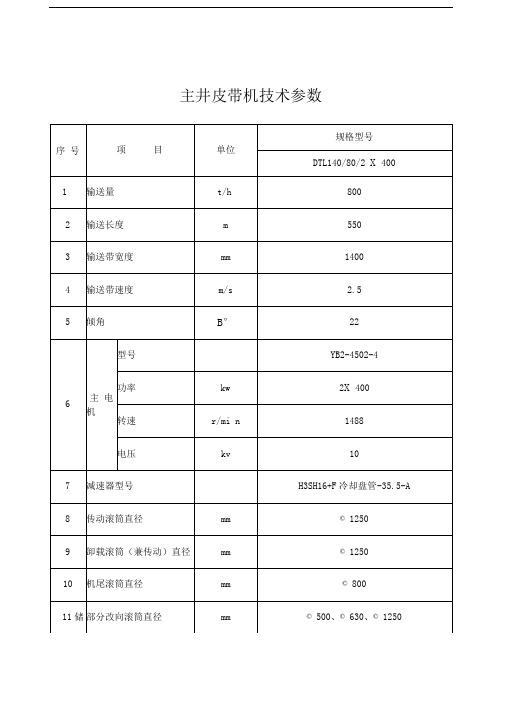 各皮带机技术参数