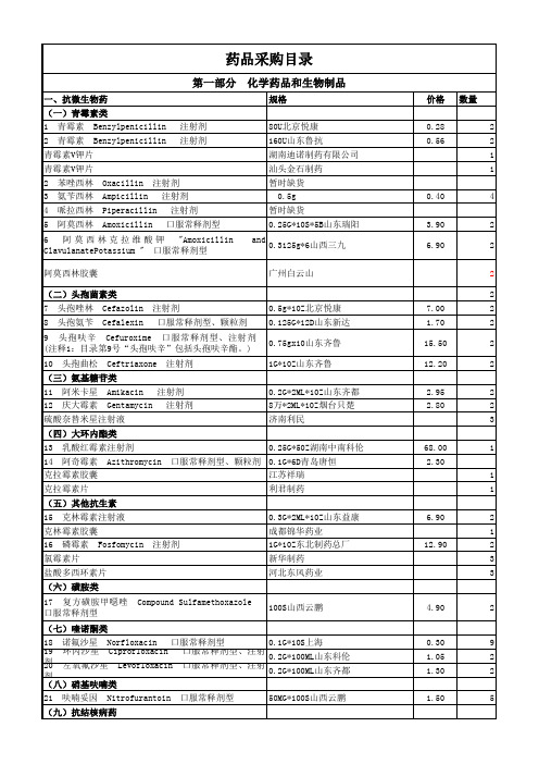 采购药品单