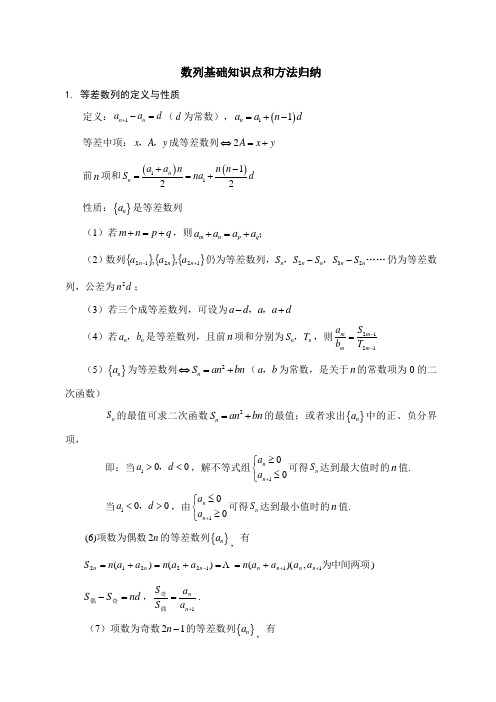 高中数学数列知识点总结(经典)