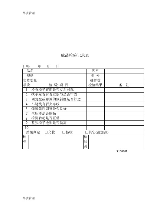 【品质管理资料】品质检验表格-成品检验记录精编版